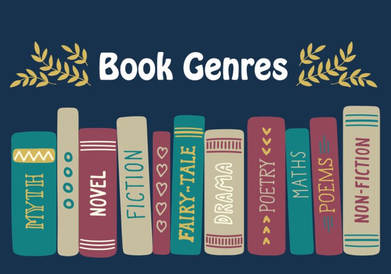 Exploring Different Genres of Novels